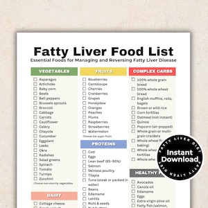 Fatty Liver Diet Food List for Fatty Liver Disease, Fatty Liver Meal Plan Liver Detox, Foods to Choose with Nonalcoholic Fatty Liver Disease