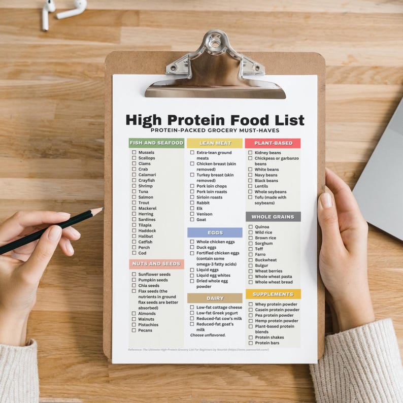 High Protein Food List, High Protein Food Chart, High Protein Guide, Keto Food List, Low Carb Food List for Muscle Building & Losing Weight

high protein foods
protein food chart
protein chart
protein food list
protein list
protein tracker guide