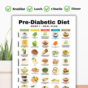 14 Foods to Eat With Diabetes to Help Prevent Blood Sugar Spikes and ...