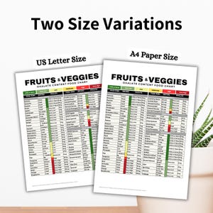 Puede incluir: Dos versiones de una tabla imprimible que enumera las frutas y verduras con su contenido de oxalato. La tabla se titula "Fruits & Veggies Oxalate Content Food Chart". La tabla est&aacute; dividida en tres columnas: Alimento, Porci&oacute;n y Oxalato. El contenido de oxalato se clasifica en las categor&iacute;as "Poco o nada", "Bajo", "Moderado", "Alto" y "Muy alto".