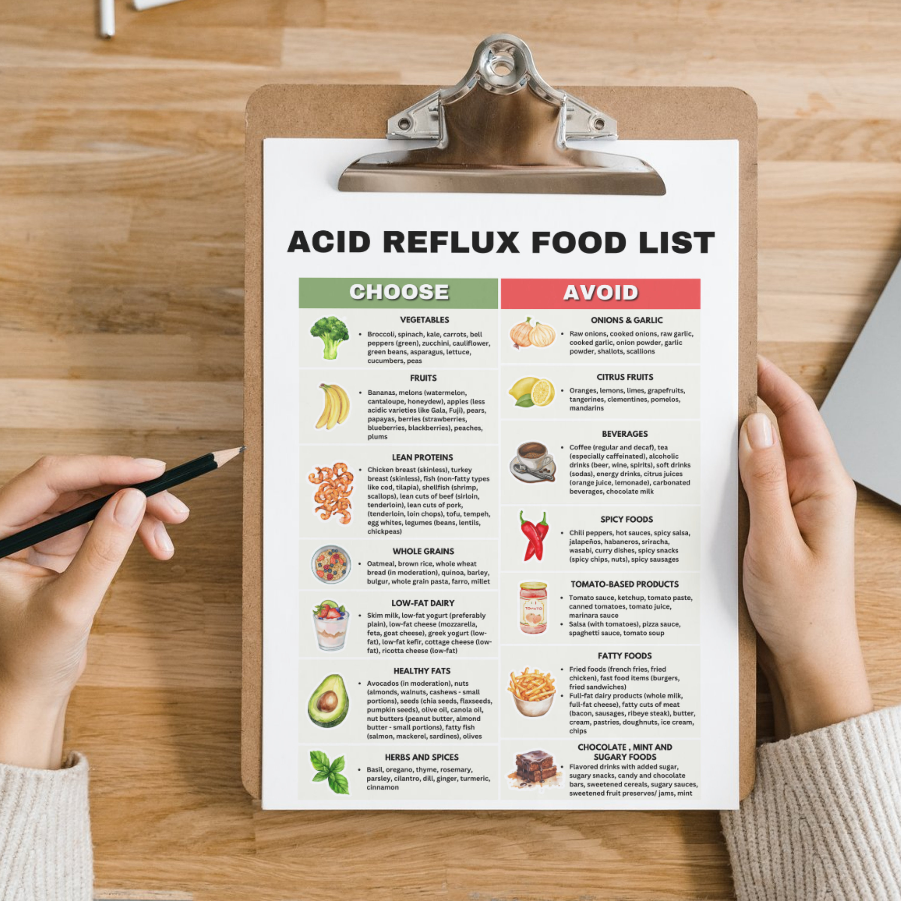 Acid Reflux Grocery List, GERD Diet, Low Acid Food List for Gut Health