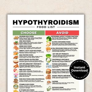 Hypothyreoïdie Boodschappenlijst voor hypothyreoïdie Dieetmaaltijdplan, gewichtsverlies, schildkliergezondheidsvoedsel, schildkliergenezend voedseldieet, afdrukbare pdf