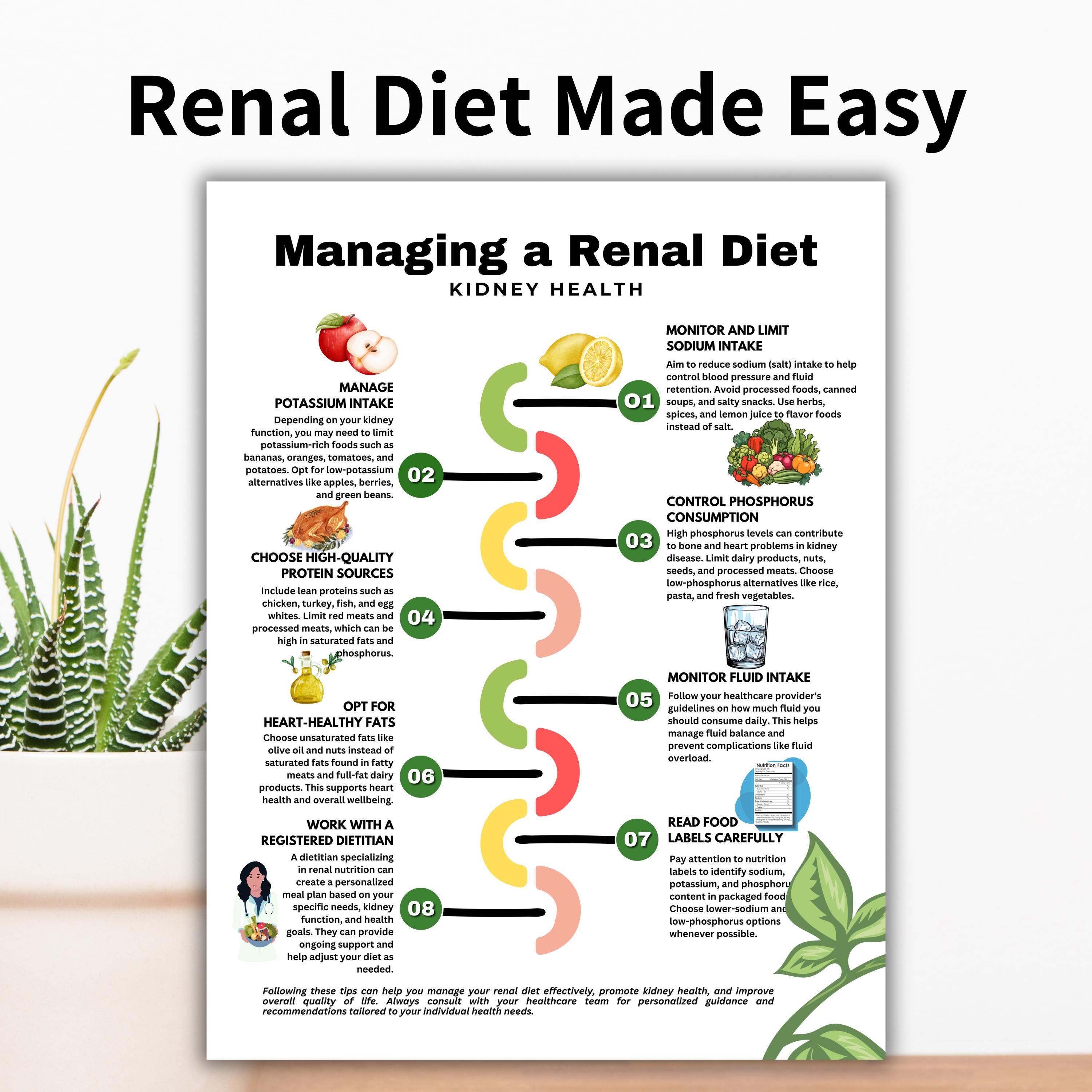 Stage 3 Kidney Disease Food List, Renal Diet, Kidney Friendly Food List ...