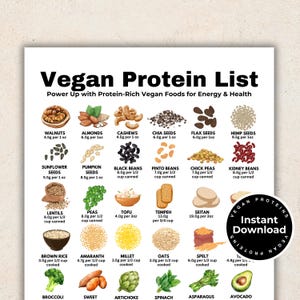 Vegan Protein List, High Protein Food Chart for Vegans, Protein Food List, Plant-Based Protein Guide for Muscle Building and Losing Weight

vegan protein list
protein tracker
protein chart
protein food list
high protein foods
protein rich foods