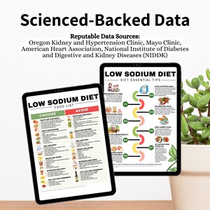 May include: Two digital tablets displaying a low sodium diet food list and essential tips. The tablets are on a wooden surface with a green succulent plant in the background. The text on the tablets includes "Choose", "Avoid", "Prepare meals at home", "Check nutrition labels", "Low sodium products", "Rinse canned foods", "Be cautious when eating out", and "Incorporate fresh vegetables".