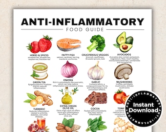 Anti Inflammatory Diet Food List, Anti Inflammatory Food Chart for Meal Planning and Recipes, Anti Inflammatory Food Guide, Printable PDF