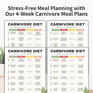 May include: A four-week carnivore diet meal plan with a weekly breakdown of breakfast, lunch, snacks, and dinner options. The meal plan includes a variety of meat and seafood options, such as beef, lamb, chicken, turkey, and fish.