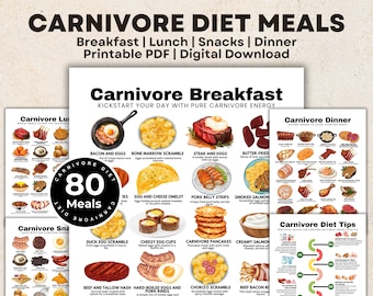 Carnivore Diet List, Carnivore Diet Plan, Carnivore Food List, Carnivore Meal Plan, High Protein Low Carb Keto Diet for Muscle Building