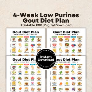 Gout Diet Plan, Gout Food Chart, Gout Food List, 4-Week Low Purine Foods Meal Plan for for Joint Pain, Hyperuricaemia, Low Uric Acid Meals