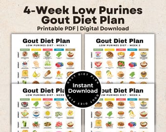 Gout Diet Plan, Gout Food Chart, Gout Food List, 4-Week Low Purine Foods Meal Plan for for Joint Pain, Hyperuricaemia, Low Uric Acid Meals