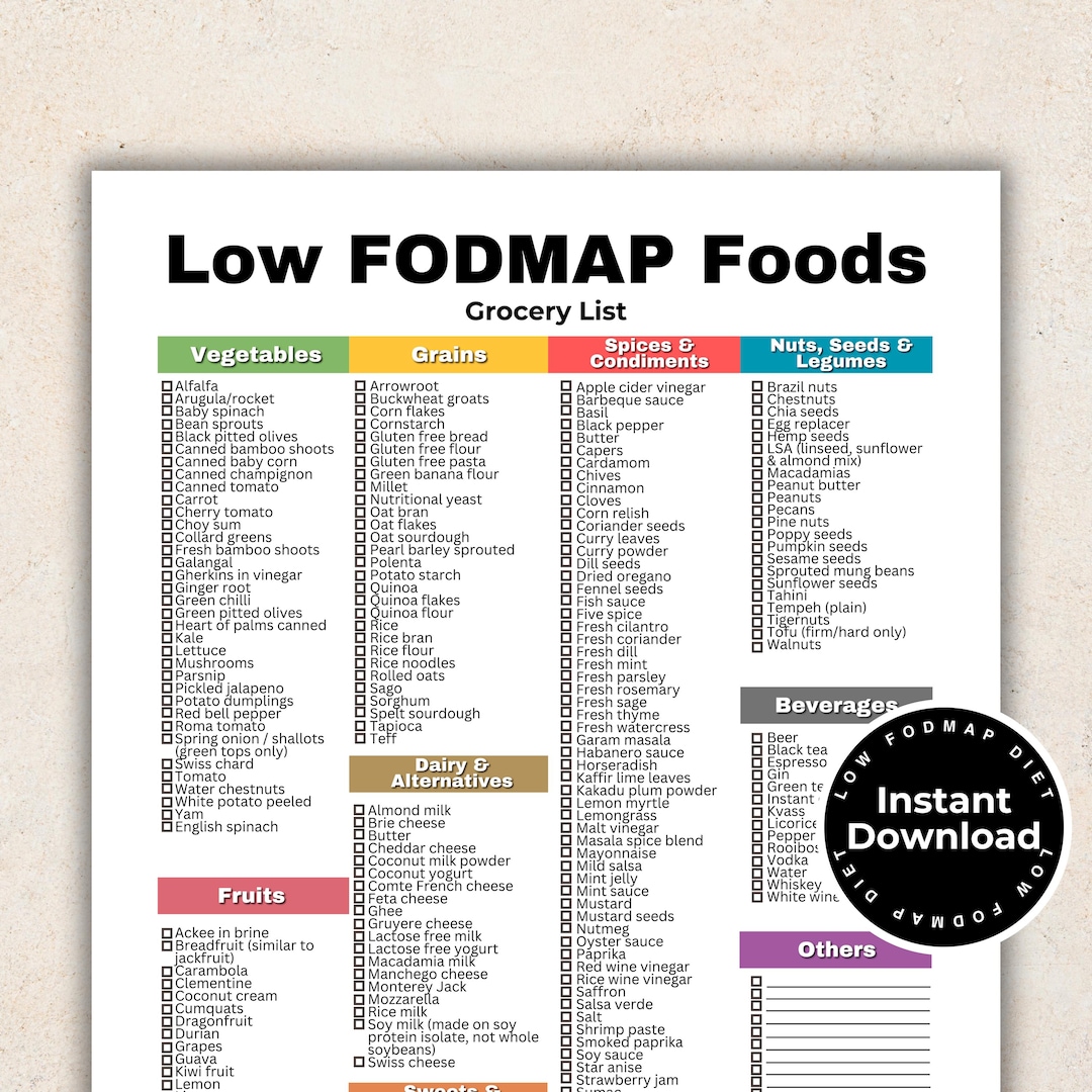 Low Fodmap Diet, Low Fodmap List, Fodmap Food List for Low Fodmap IBS ...
