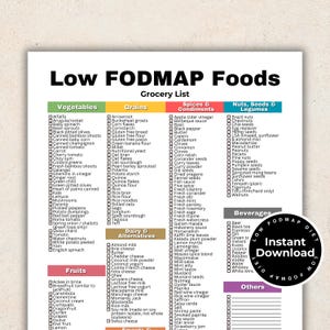 Low Fod Map Diet, Low Fod Map Liste, Fod Map Lebensmittelliste für Low Fod Map IBS Essensplanung, Darm Gesundheit, FODMap Meal Plan, IBS Diet Food List Guide