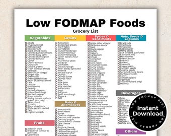 Low Fodmap Diet, Low Fodmap List, Fodmap Food List for Low Fodmap IBS Meal Planning, Gut Health, FODMAP Meal Plan, IBS Diet Food List Guide