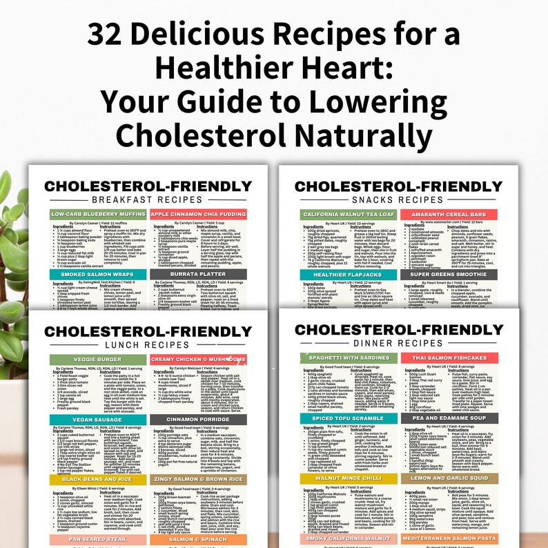 Cholesterolverlagend Voedsellijst HDL- en LDL-lipidenverlagend, cholesteroltabel Cholesteroltracker voor het hart Gezond Maaltijdplanning en -recepten afbeelding 5