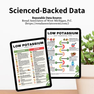 May include: Two tablets display information about a low potassium diet. One tablet shows a food list with "Choose" and "Avoid" sections. The other tablet lists "Diet Essential Tips" with numbered points. The image includes the text "Scienced-Backed Data".