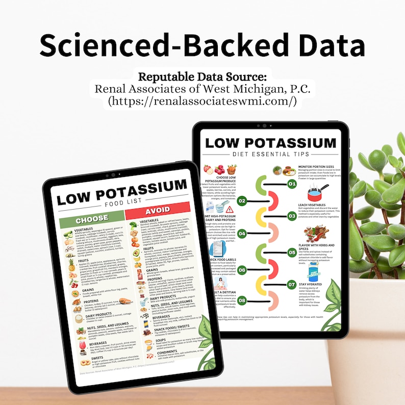 May include: Two tablets display information about a low potassium diet. One tablet shows a food list with "Choose" and "Avoid" sections. The other tablet lists "Diet Essential Tips" with numbered points. The image includes the text "Scienced-Backed Data".