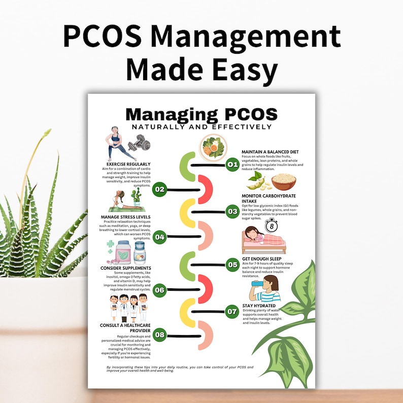 PCOS Diet Grocery List, Low Glycemic Index Foods High Fiber Foods Anti-Inflammatory Foods, Polycystic Ovary Syndrome Foods for Weight Loss

PCOS meal plan
PCOS Planner
Weight Loss
PCOS Friendly Foods
PCOS Superfoods
PCOS Diet Plan
PCOS management