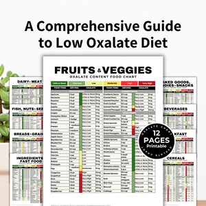 Puede incluir: Un gr&aacute;fico imprimible con una gu&iacute;a completa para una dieta baja en oxalatos. El gr&aacute;fico enumera las frutas y verduras con su contenido de oxalatos, categorizado como muy bajo, bajo, moderado, alto y muy alto. El gr&aacute;fico est&aacute; dividido en secciones para frutas enteras, frutas enlatadas, frutas secas y verduras. El gr&aacute;fico tiene 12 p&aacute;ginas.