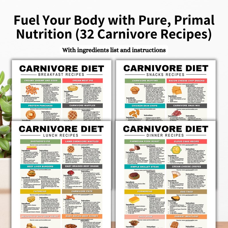 May include: A printable guide with 32 carnivore diet recipes. The guide is divided into four sections: breakfast, snacks, lunch, and dinner. Each recipe includes a list of ingredients and instructions. The guide is titled "Fuel Your Body with Pure, Primal Nutrition (32 Carnivore Recipes)".
