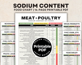 Tabla de contenido de sodio, contenido de sodio de los alimentos para la enfermedad renal en etapa 4, diabetes, hipertensión, presión arterial alta, accidente cerebrovascular, enfermedad cardíaca