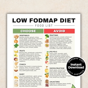Low Fod Map Lebensmittelliste für Low Fod Map Leckereien, IBS-Lebensmittelliste für IBS Essensplanung und Rezepte, Low Fod Map Diet Gut Gesundheit Ernährungsleitfaden