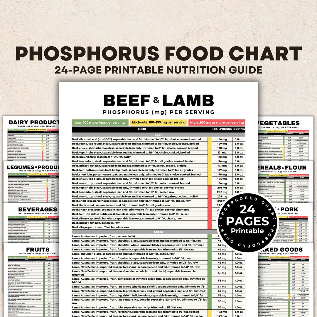 Phosphorus Food Chart, Low Phosphorus Foods Renal Diet, High Phosphorus