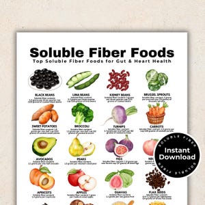 Elenco di alimenti con fibre solubili per pasti ricchi di fibre Verdure ricche di fibre, alimenti ricchi di fibre che abbassano il colesterolo per la salute dell'intestino IBS Diabete di tipo 2