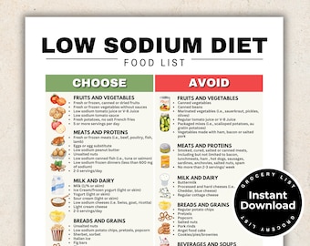 Low Sodium Grocery List for Kidney Disease, Diabetes, Hypertension, High Blood Pressure, Stroke Heart Disease, Osteoporosis, Kidney Friendly