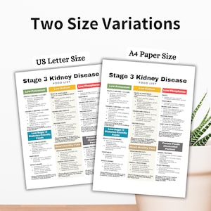 Stage 3 Kidney Disease Food List, Renal Diet, Kidney Friendly Food List ...