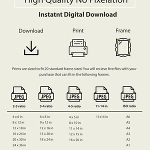 以下が含まれることがあります： 「High Quality No Pixelation」と「Instatnt Digital Download」のテキストが入ったデジタルダウンロードグラフィック。ダウンロード、印刷、フレームのアイコンが含まれています。印刷サイズをcm単位で、JPEGファイルの比率を記載しています。