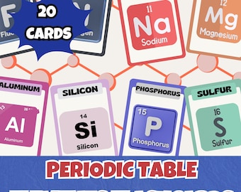 Fichas de la tabla periódica: Primeros 20 elementos, ayuda para el estudio de química (descarga en PDF)