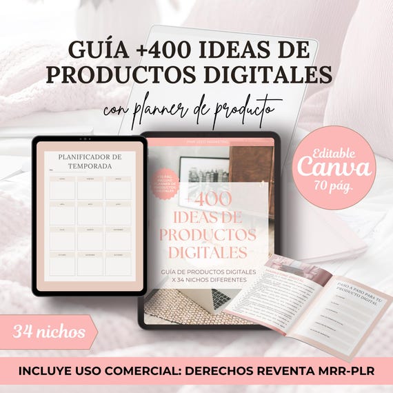 Guía 400 ideas de productos digitales con Derechos de reventa MRR-PLR en español. Plantilla Canva editable. Ingresos pasivos.
