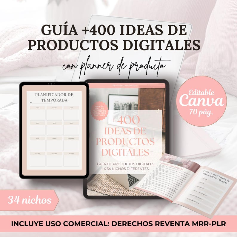 Guía 400 ideas de productos digitales con Derechos de reventa MRR-PLR en español. Plantilla Canva editable. Ingresos pasivos. image 1