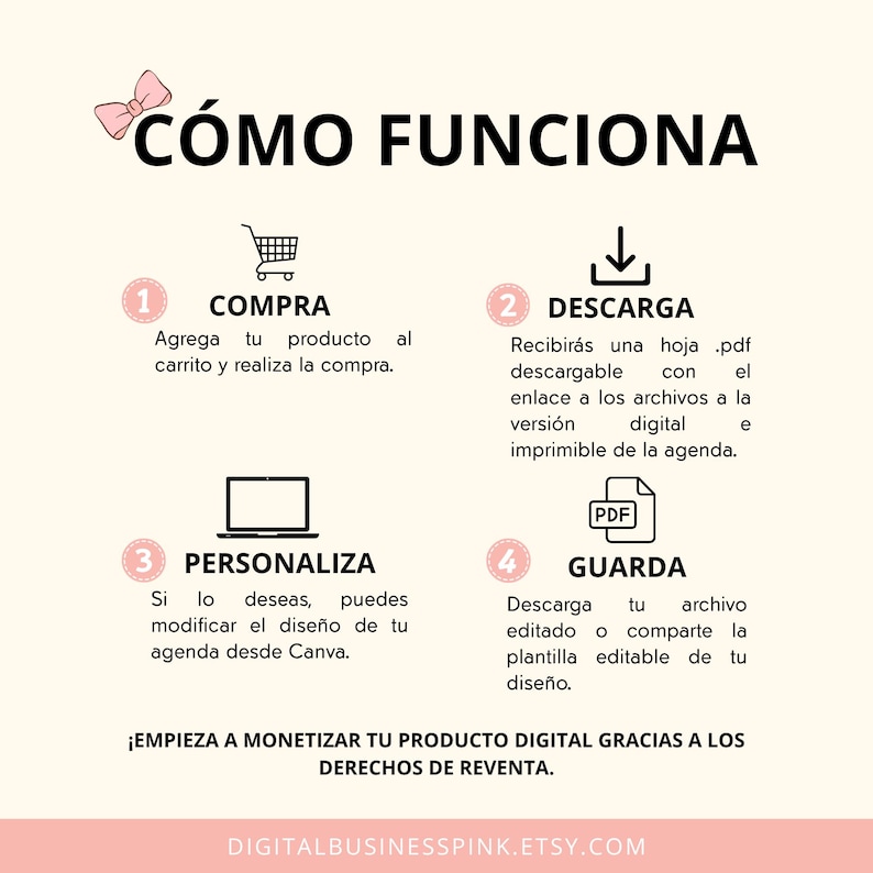 Agenda digital e imprimible 2026 en español para mujeres; plantilla editable Canva ;Derechos de reventa MRR-PLR. Compatible Ipad, Goodnotes. image 11