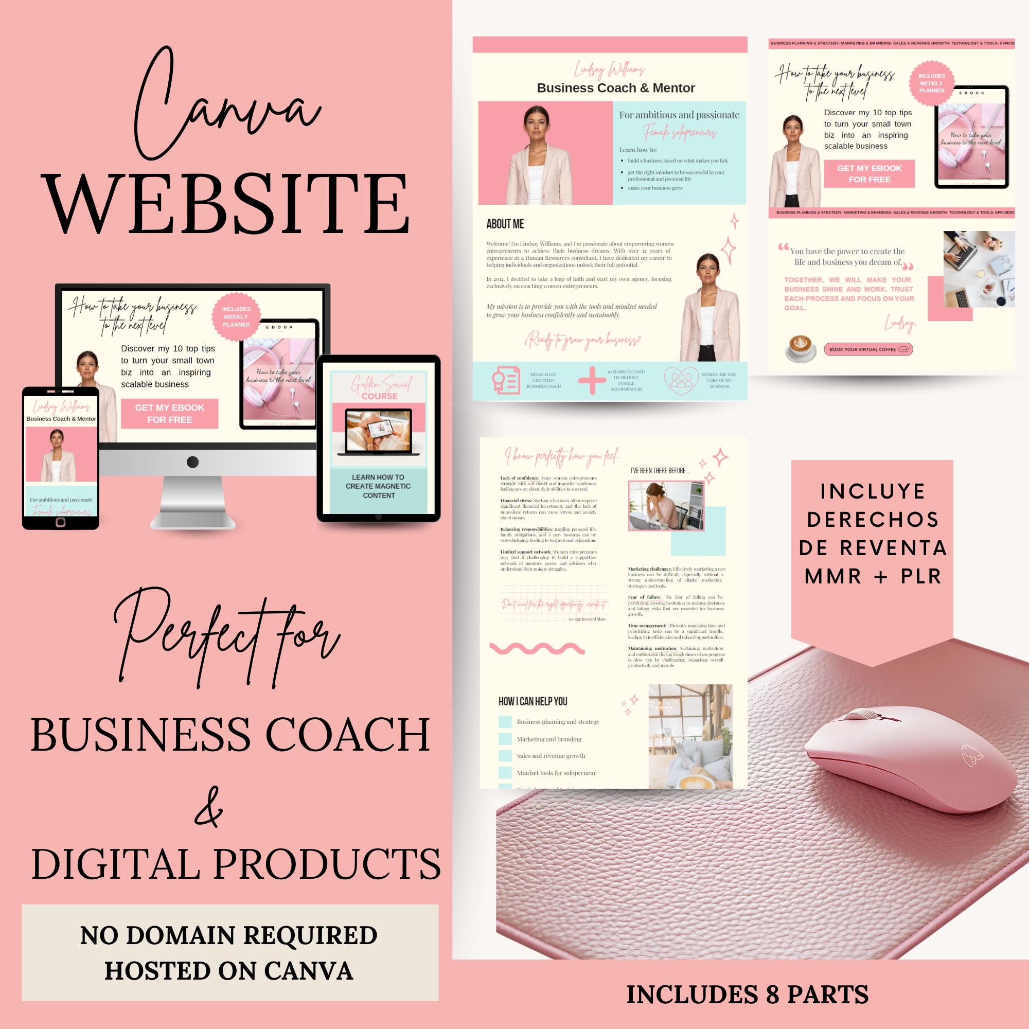 Web-Planet der Canva für Empresen mit derechos de Reventa PLR-MRR; sitio web kaiser; Website für Coaching Empresas. Produktion digital.