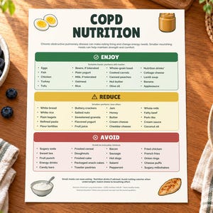 Liste d'aliments recommandés pour la BPCO (à imprimer), Guide alimentaire pour la santé pulmonaire, Aliments anti-inflammatoires, Tableau nutritionnel, Guide alimentaire pour la BPCO, Planificateur de repas gratuit