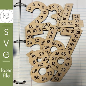 Vermenigvuldiging nummers SVG. Flashcards voor kinderen. Vermenigvuldigingstabel. Tellen overslaan. Glowforge-bestand lasergesneden bestanden educatief speelgoed digitaal