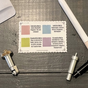 Może przedstawiać: Zbliżenie na kartę z czterema różnokolorowymi kwadratami, z których każdy jest oznaczony typem maty do cięcia dla maszyny do cięcia. Maty są oznaczone jako FabricGrip Matte, StandardGrip Matte, LightGrip Matte i StrongGrip Matte. Karta zawiera również listę materiałów, do których każda mata jest odpowiednia.