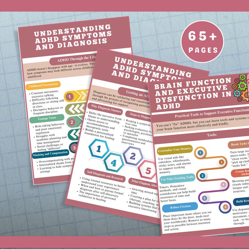Puede incluir: Material educativo sobre los s&iacute;ntomas y el diagn&oacute;stico del TDAH, con infograf&iacute;as y diagramas. Las p&aacute;ginas cubren la funci&oacute;n cerebral, la disfunci&oacute;n ejecutiva y herramientas pr&aacute;cticas de apoyo. La combinaci&oacute;n de colores es principalmente rosa y blanco.