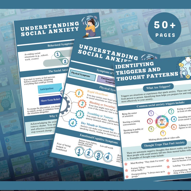 Op de afbeelding: Informatieve brochures over het begrijpen van sociale angst, het identificeren van triggers en denkpatronen. De brochures bevatten diagrammen en lijsten met symptomen, waaronder snelle hartslag, blozen en beven. De tekst bevat "50+ PAGINA'S".
