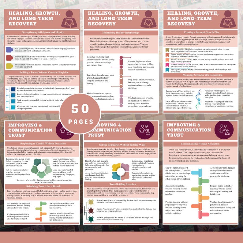 Paranoid Personality Disorder Workbook for Teens & Adults | Self-help ...