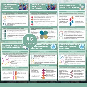 Cover image of Overcoming Imposter Syndrome Workbook with calming colors

Sample chapter pages showing reflective worksheets for teens and adults

Printable PDF workbook for challenging self-doubt and building confidence

Therapeutic guide for recognizing and reframing imposter feelings

Workbook for cultivating self-worth, affirmations, and resilience