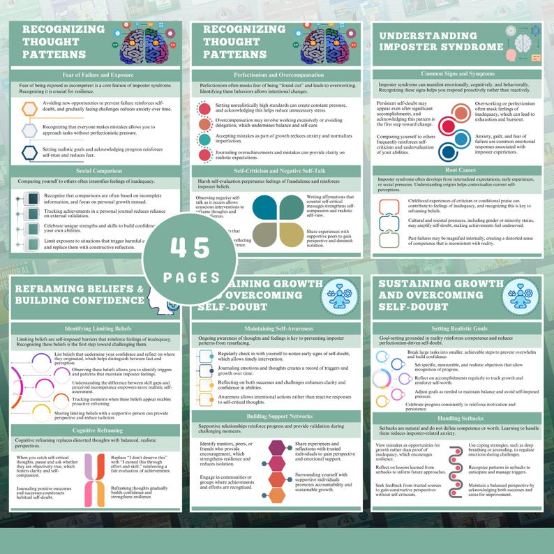 Cover image of Overcoming Imposter Syndrome Workbook with calming colors

Sample chapter pages showing reflective worksheets for teens and adults

Printable PDF workbook for challenging self-doubt and building confidence

Therapeutic guide for recognizing and reframing imposter feelings

Workbook for cultivating self-worth, affirmations, and resilience