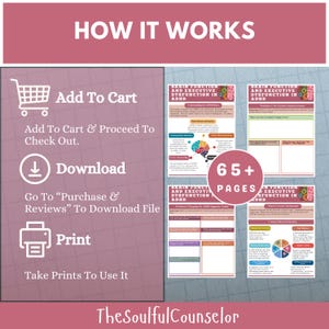Puede incluir: Gr&aacute;fico rosa y blanco que explica c&oacute;mo comprar, descargar e imprimir un documento. El documento trata sobre la funci&oacute;n cerebral y la disfunci&oacute;n ejecutiva en el TDAH, con m&aacute;s de 65 p&aacute;ginas. El texto "HOW IT WORKS" est&aacute; en la parte superior.