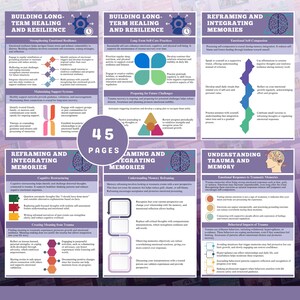 Cover image of Trauma & Memory Processing Workbook with calming colors

Sample chapter pages showing reflective worksheets for teens and adults

Printable PDF workbook for processing traumatic memories safely

Therapeutic guide for trauma recovery and emotional regulation

Workbook for reframing and integrating difficult memories