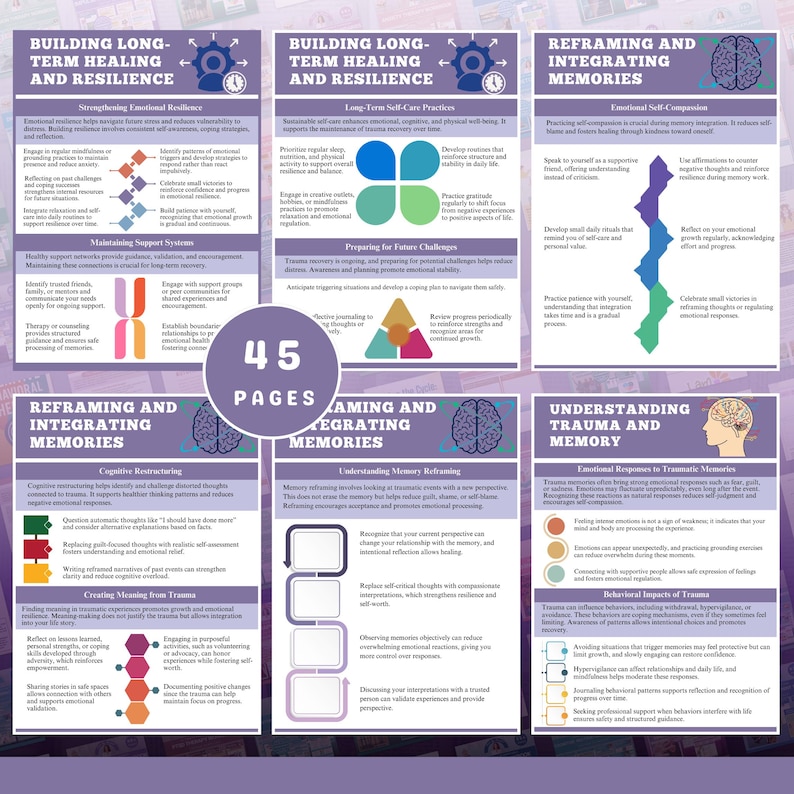 Cover image of Trauma & Memory Processing Workbook with calming colors

Sample chapter pages showing reflective worksheets for teens and adults

Printable PDF workbook for processing traumatic memories safely

Therapeutic guide for trauma recovery and emotional regulation

Workbook for reframing and integrating difficult memories