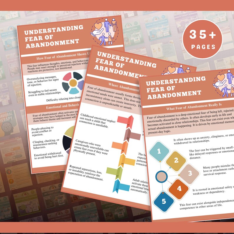 May include: Several brochures titled "Understanding Fear of Abandonment" are displayed. The brochures have diagrams and text explaining the topic. The cover art includes illustrations of people and hearts. The brochures are on a wooden surface.