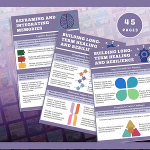 Puede incluir: Un conjunto de tarjetas informativas con los t&iacute;tulos "Reframing and Integrating Memories" y "Building Long-Term Healing and Resilience." Las tarjetas presentan texto, diagramas y el texto "45 Pages."