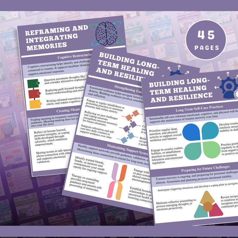 Puede incluir: Un conjunto de tarjetas informativas con los t&iacute;tulos "Reframing and Integrating Memories" y "Building Long-Term Healing and Resilience." Las tarjetas presentan texto, diagramas y el texto "45 Pages."