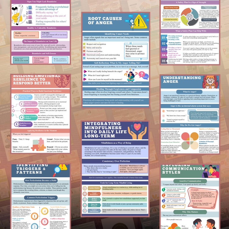 May include: A collection of eight educational posters featuring infographics on mental health topics including emotional resilience, anger management, mindfulness, and communication styles, with text, icons, and diagrams in blue, red, and yellow.